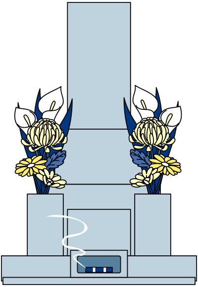 墓じまい